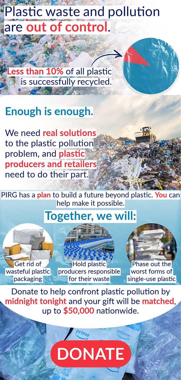 Plastic waste and pollution are out of control.Donate to help confront plastic pollution by midnight tonight and your gift will be matched up to $50,000 nationwide.
