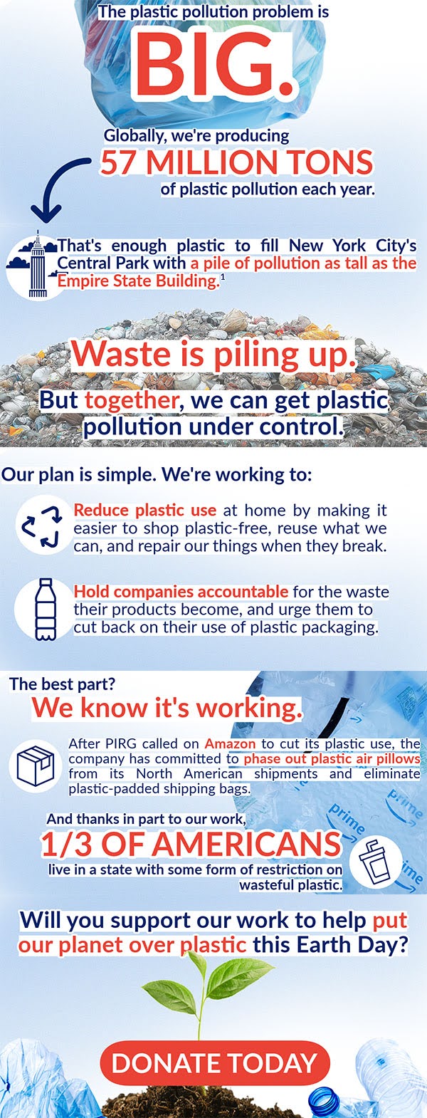 The plastic pollution problem is BIG. Globally, we're producing 57 million tons of plastic pollution each year. Will you support our work to help put our planet over plastic this Earth Day? Donate Today