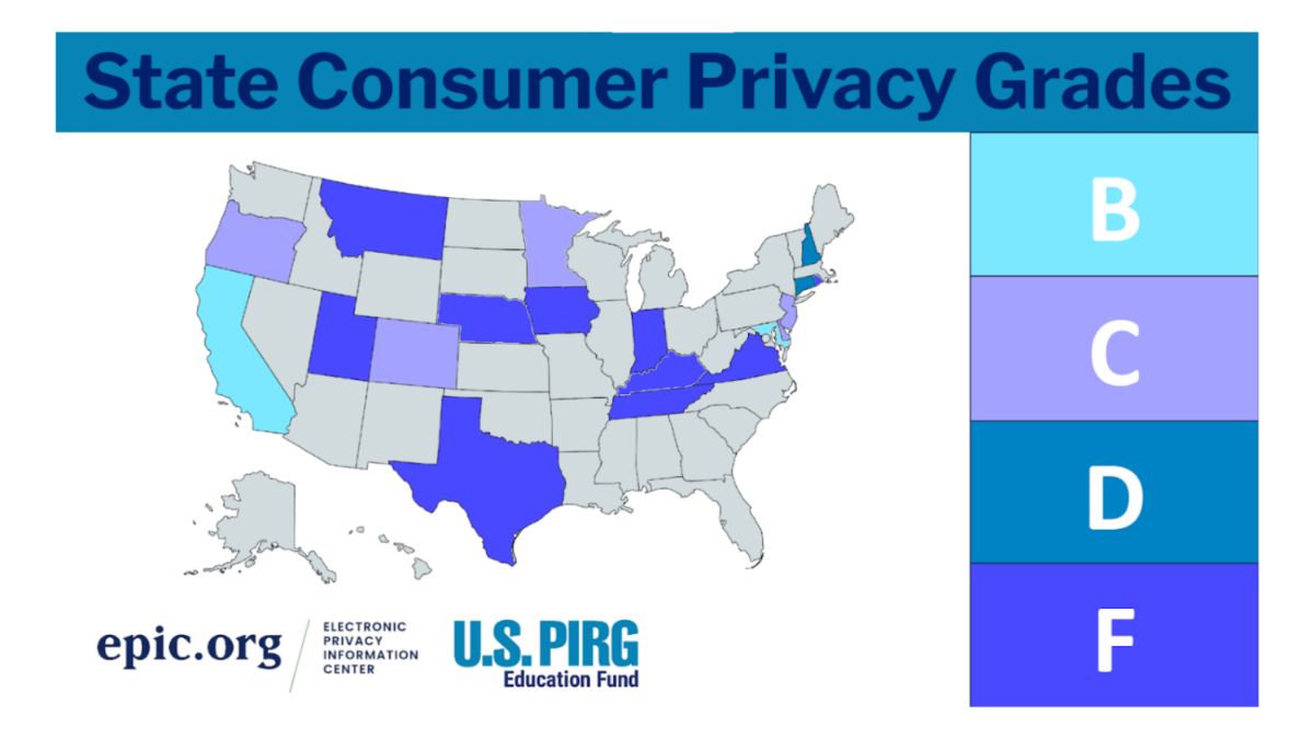 State Consumer Privacy Grades