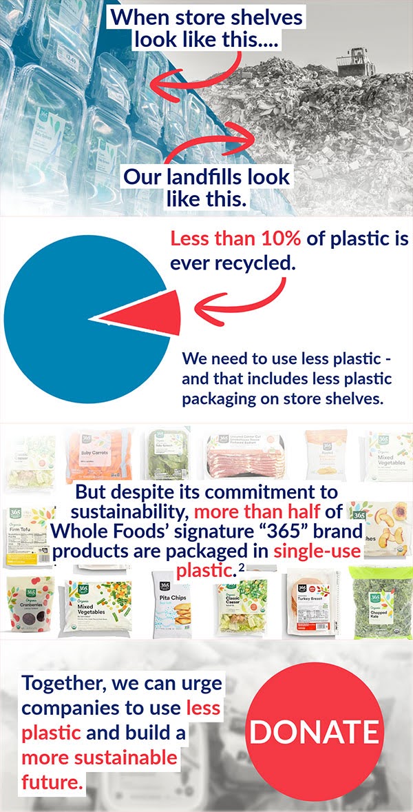 Less than 10% of plastic is ever recycled. We need to use less plastic -- and that includes less plastic packaging on store shelves. Together, we can urge companies to use less plastic and build a more sustainable future. Donate