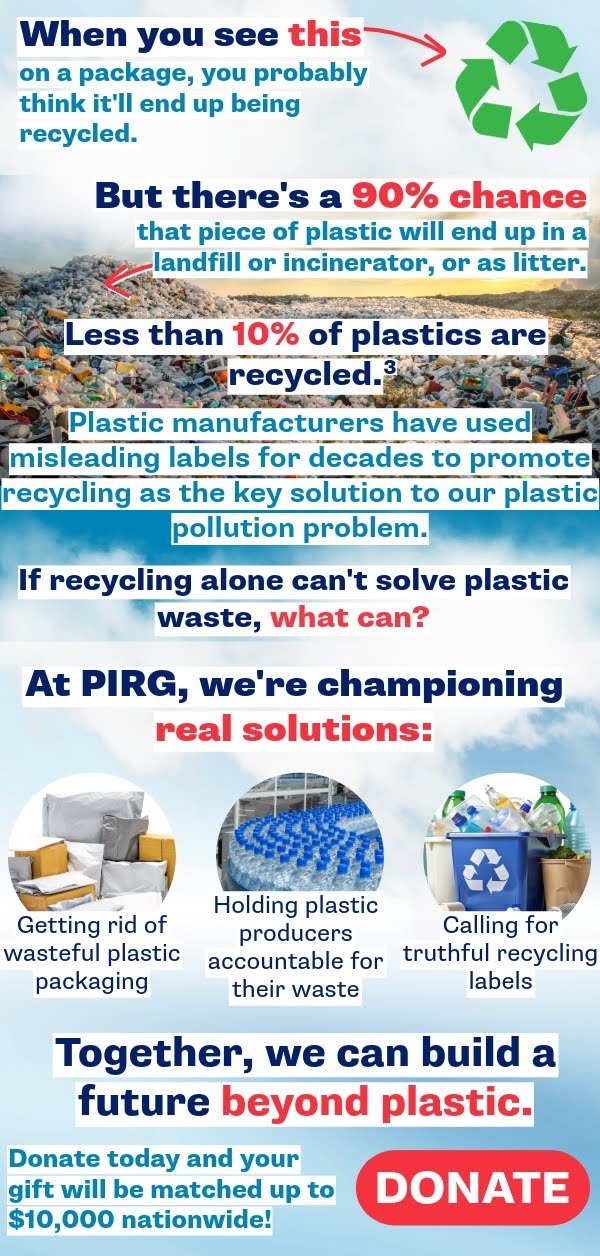 When you see the recycling symbol on a package, you probably think it'll end up being recycled. But there's a 90% change that piece of plastic will end up in a landfill or incinerator, or as litter. Less than 10% of plastics are recycled.3 Plastic manufacturers have used misleading labels for decades to promote recycling as the key solution to our plastic pollution problem. If recycling alone can't solve plastic waste, what can? At PIRG, we're championing real solutions like getting rid of wasteful plastic packaging, holding plastic producers accountable for their waste, and calling for truthful recycling labels. Together, we can build a future beyond plastic. Donate today and your gift will be matched up to $10,000 nationwide! Donate